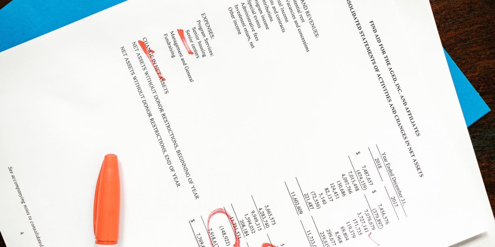 Understanding Financial Statements